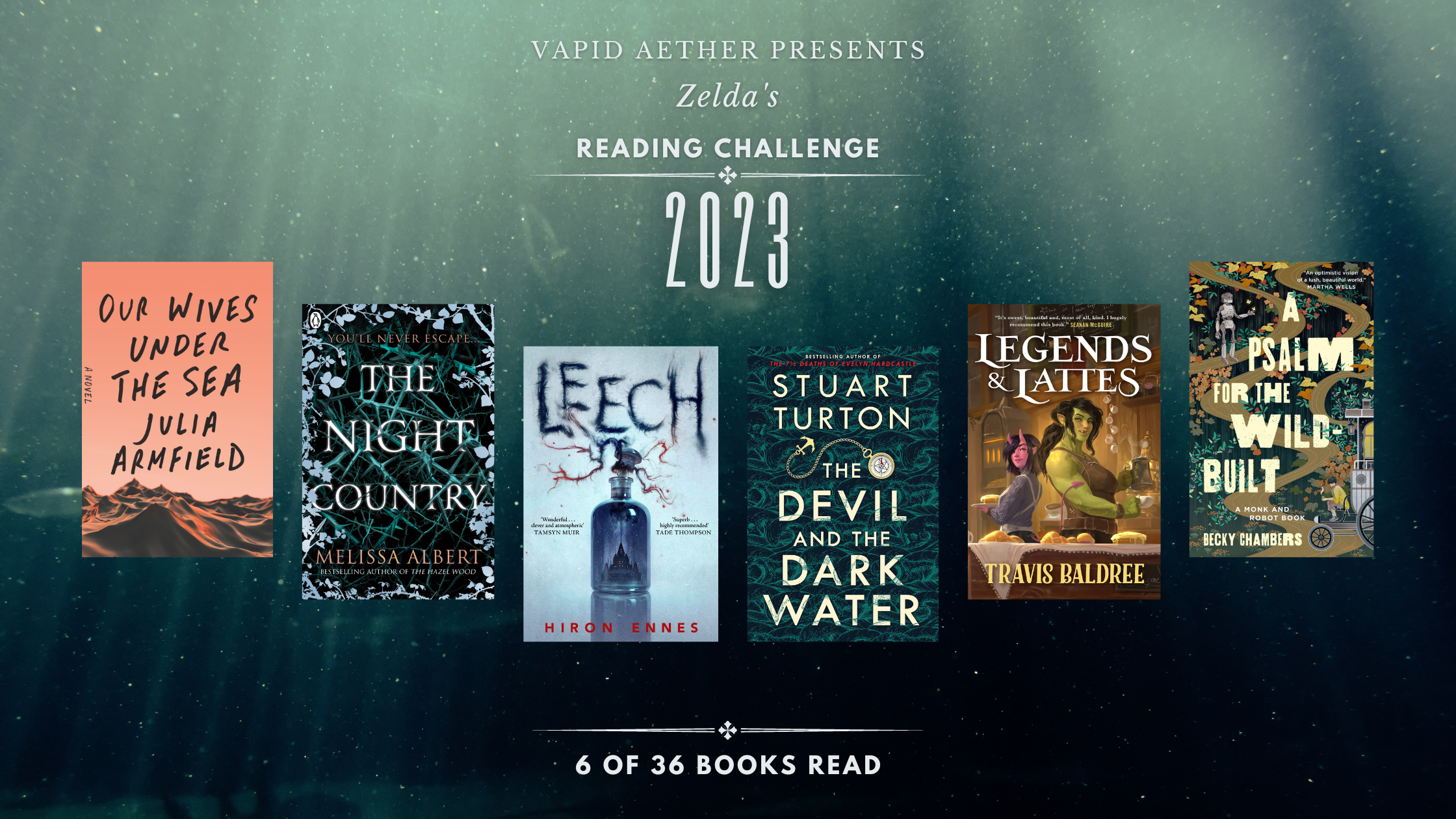 2023 Readings So Far (Plus a Review!)